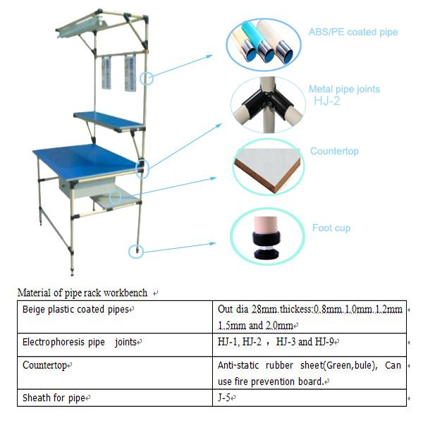 PE / ABS Coated Steel Pipe And Flexible PVC Pipe For Pipe Racking System