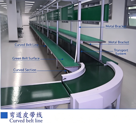 Anti-static Curved Pvc Belt Conveyor Assembly Line, Custom Turning Belt Production Line For Electronic Workshop