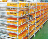 Heavy Duty Steel Pipe Racking System Storage PE Pipe Shelves For Electronic Warehouse